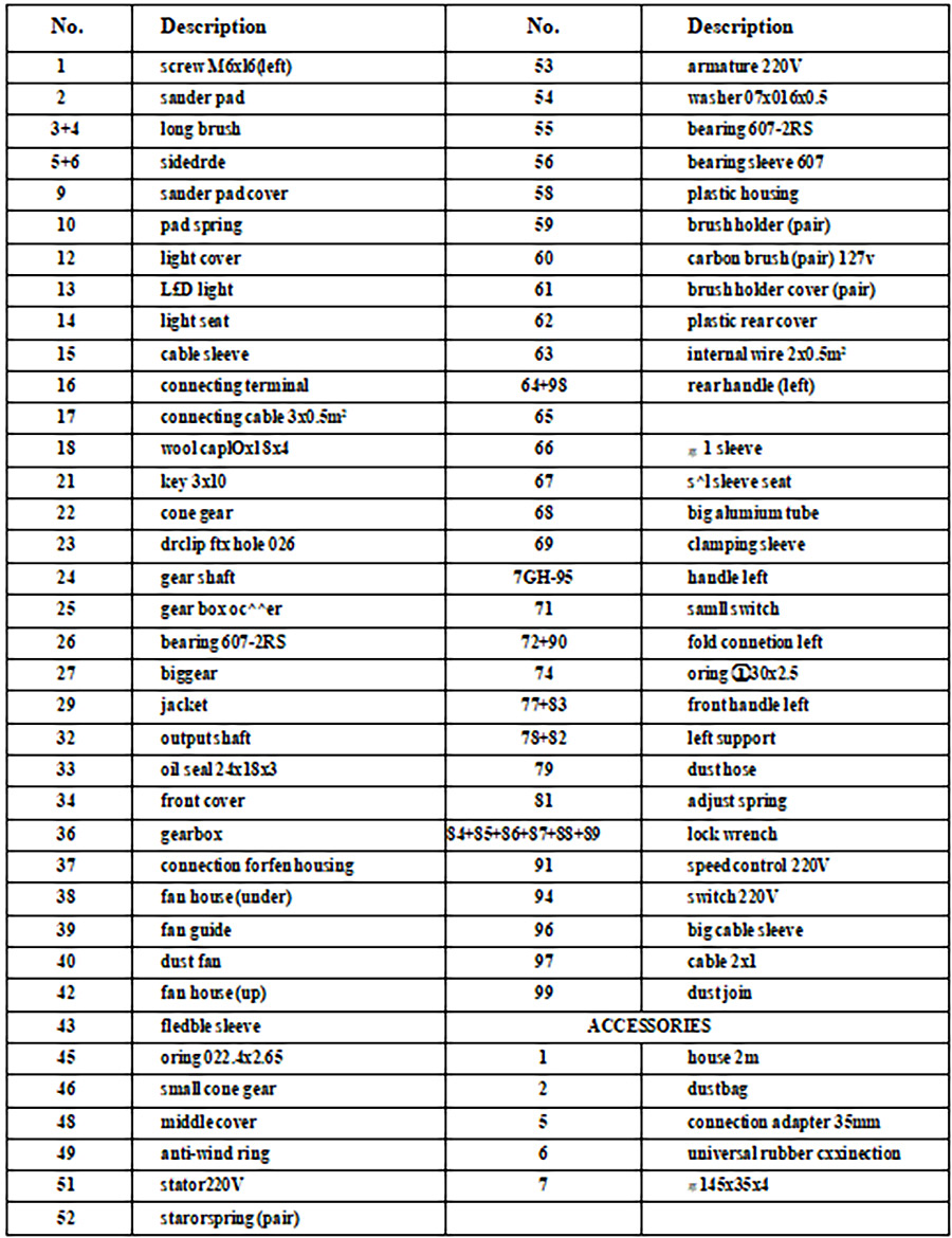 Elektrik-drywall-Sander-ak-vakyòm-otomatik-retire-pousyè-5-Varyab-vitès-manch-10